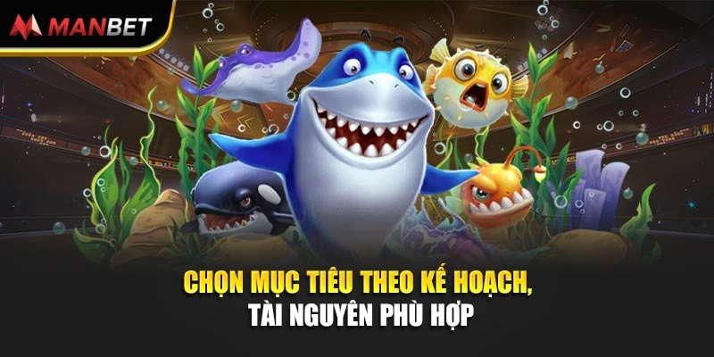 Chọn mục tiêu theo kế hoạch, tài nguyên phù hợp